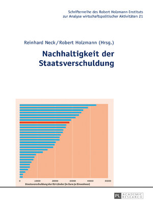cover image of Nachhaltigkeit der Staatsverschuldung